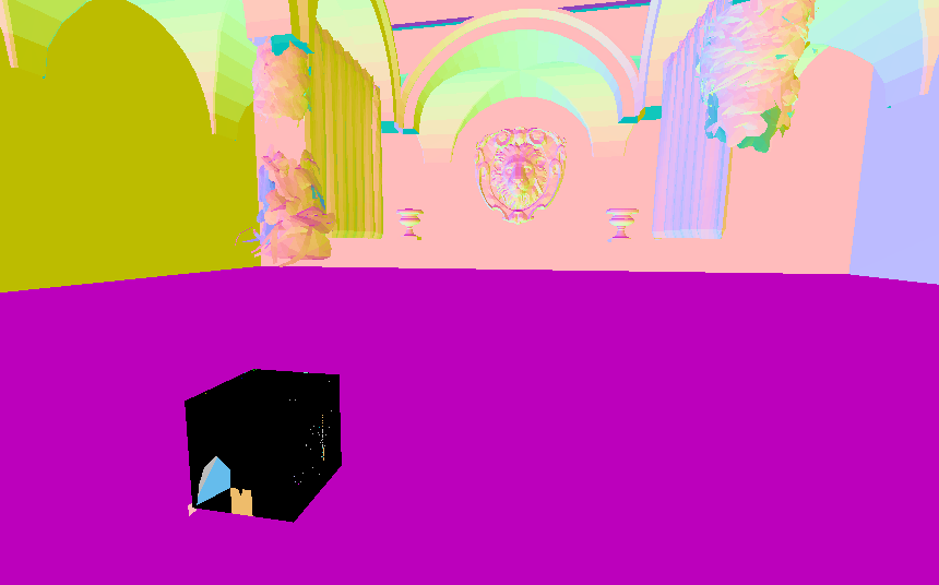 The cube in the middle of Sponza